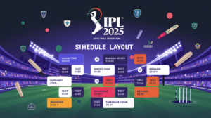 IPL 2025 Schedule: A Grand Overview for Fans of the Cricket for the Tournament of All Tournaments.